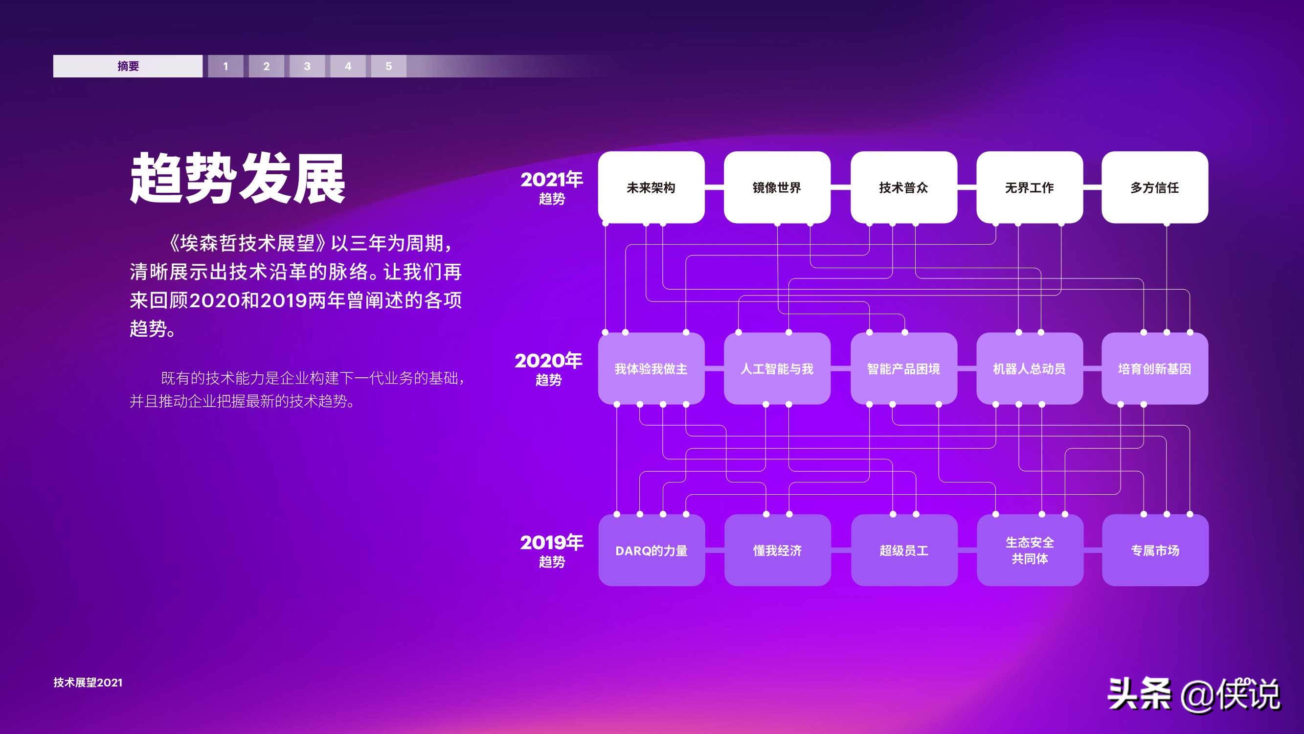 技术展望2021：开拓新局掌握变局时代的技术先机（埃森哲）