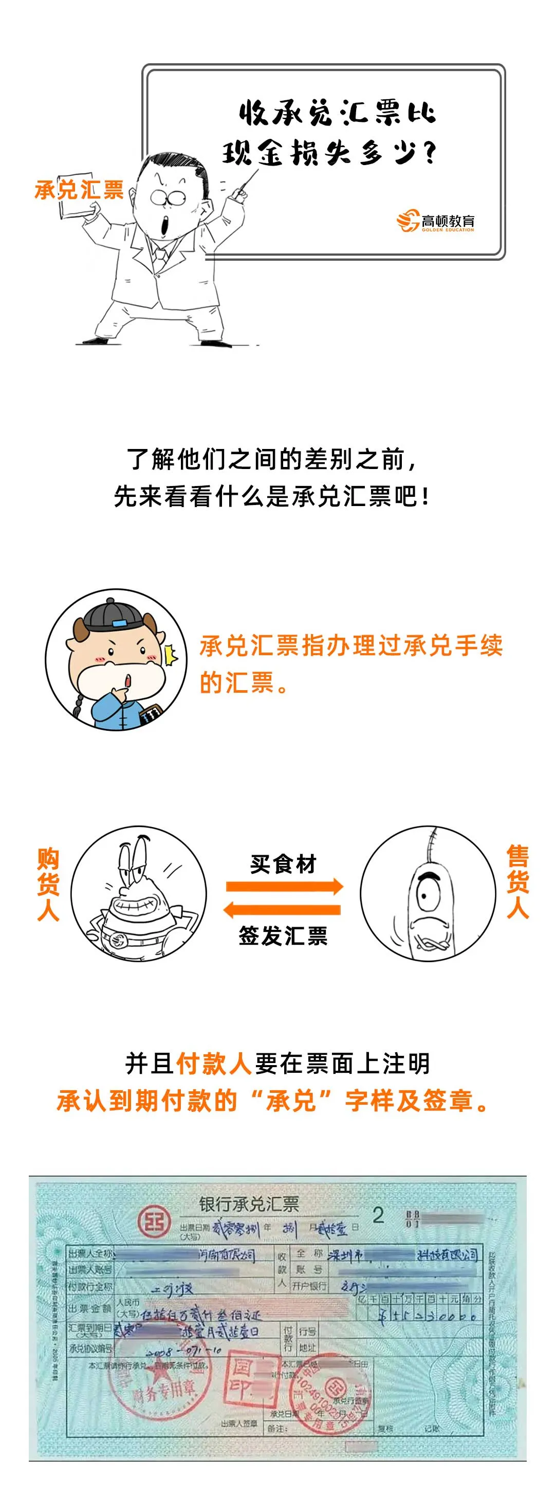 承兑汇票的风险点在哪里,该如何规避?一起来看看吧