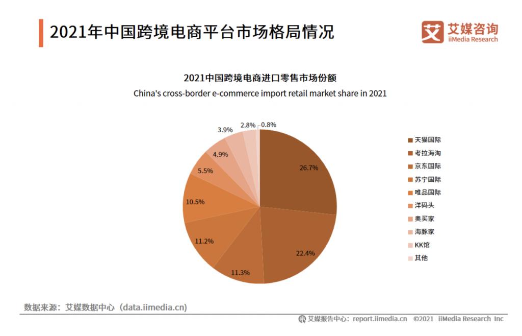 洋码头到底是不是正品 洋码头为什么那么便宜