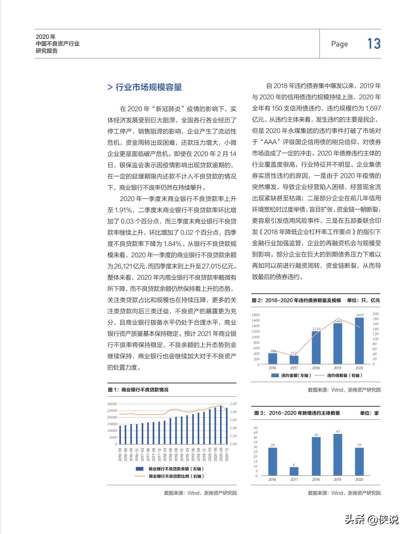 浙商资产：2020年中国不良资产市场报告