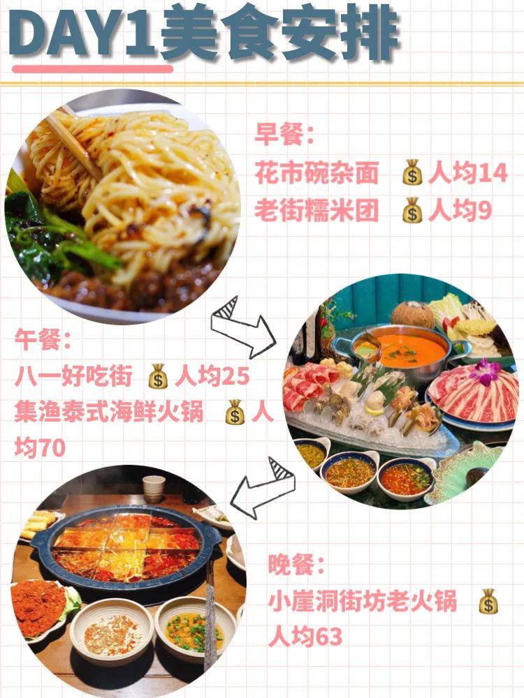 重庆土著总结的三天两夜超强旅游攻略