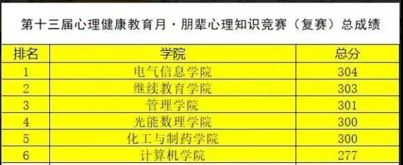 关于武汉工程大学全日制自考助学班的郑重声明