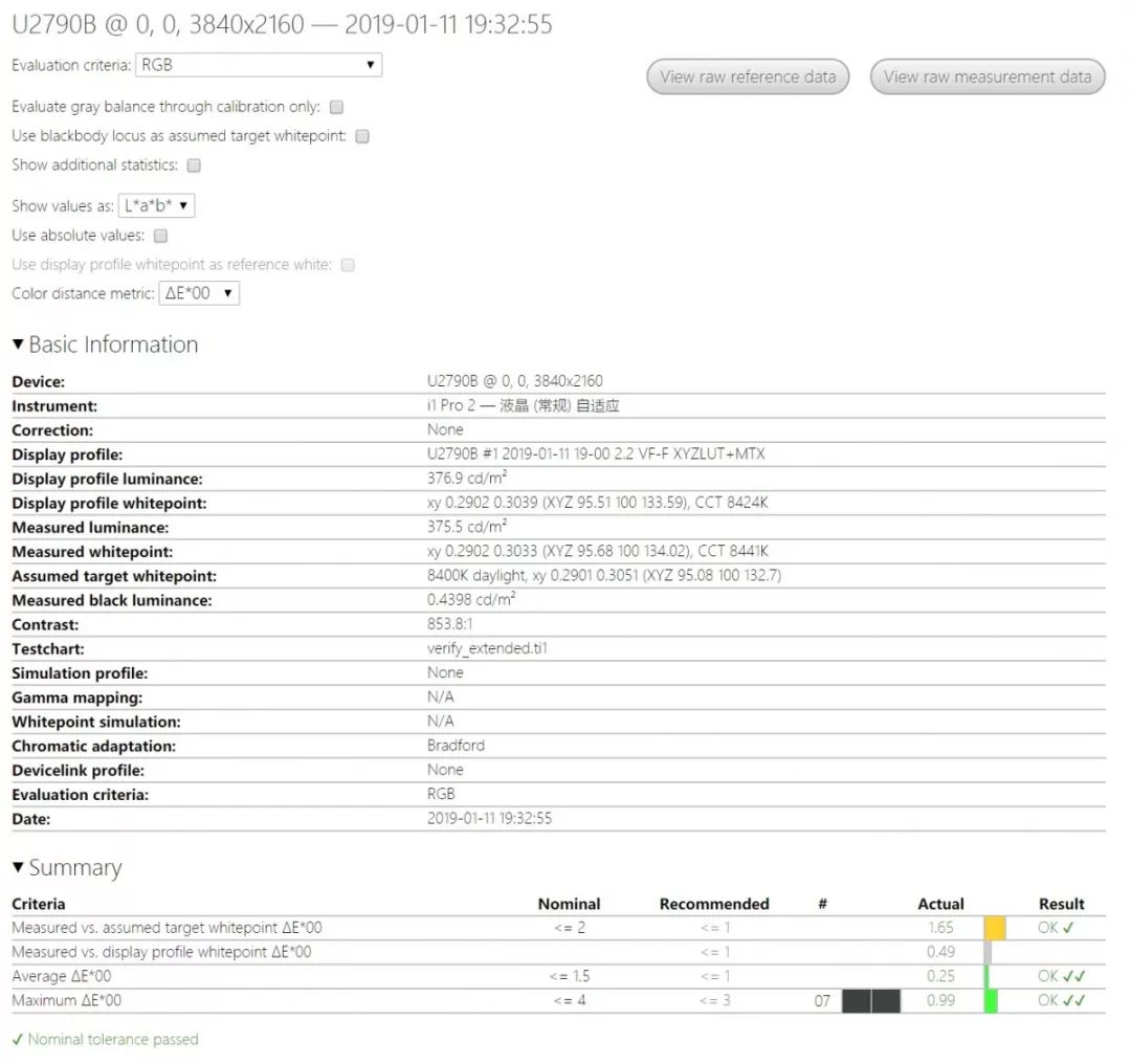 4K，就在眼前！视网膜级桌面显示器AOC U2790PQU评测报告