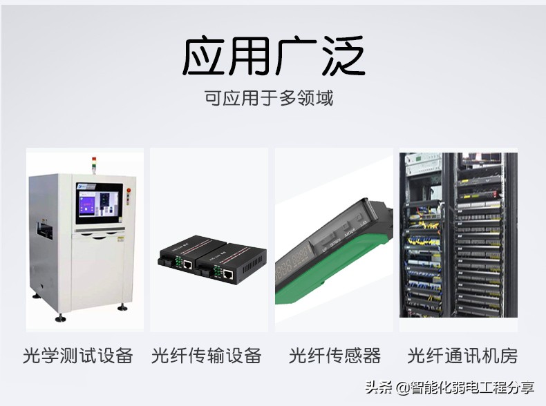 庖丁解牛帶你全面解析弱電監(jiān)控中光纖在實(shí)際施工中的具體應(yīng)用干貨