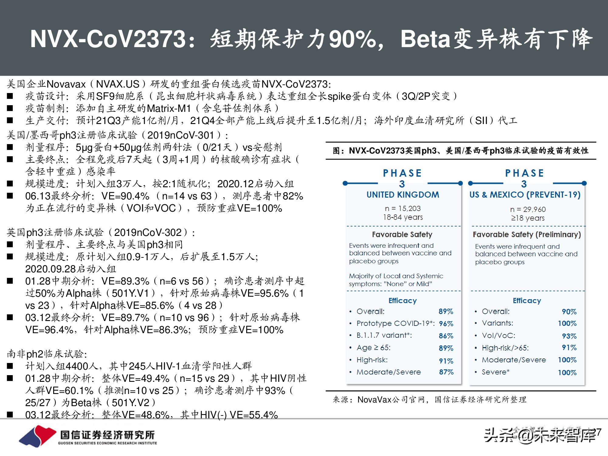 疫苗行业专题报告：新冠疫苗篇，全球疫情反复，国产疫苗正当时