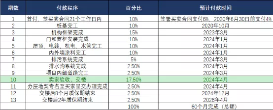 深圳“香港化”，有人拼尽全力留下来，有人逃