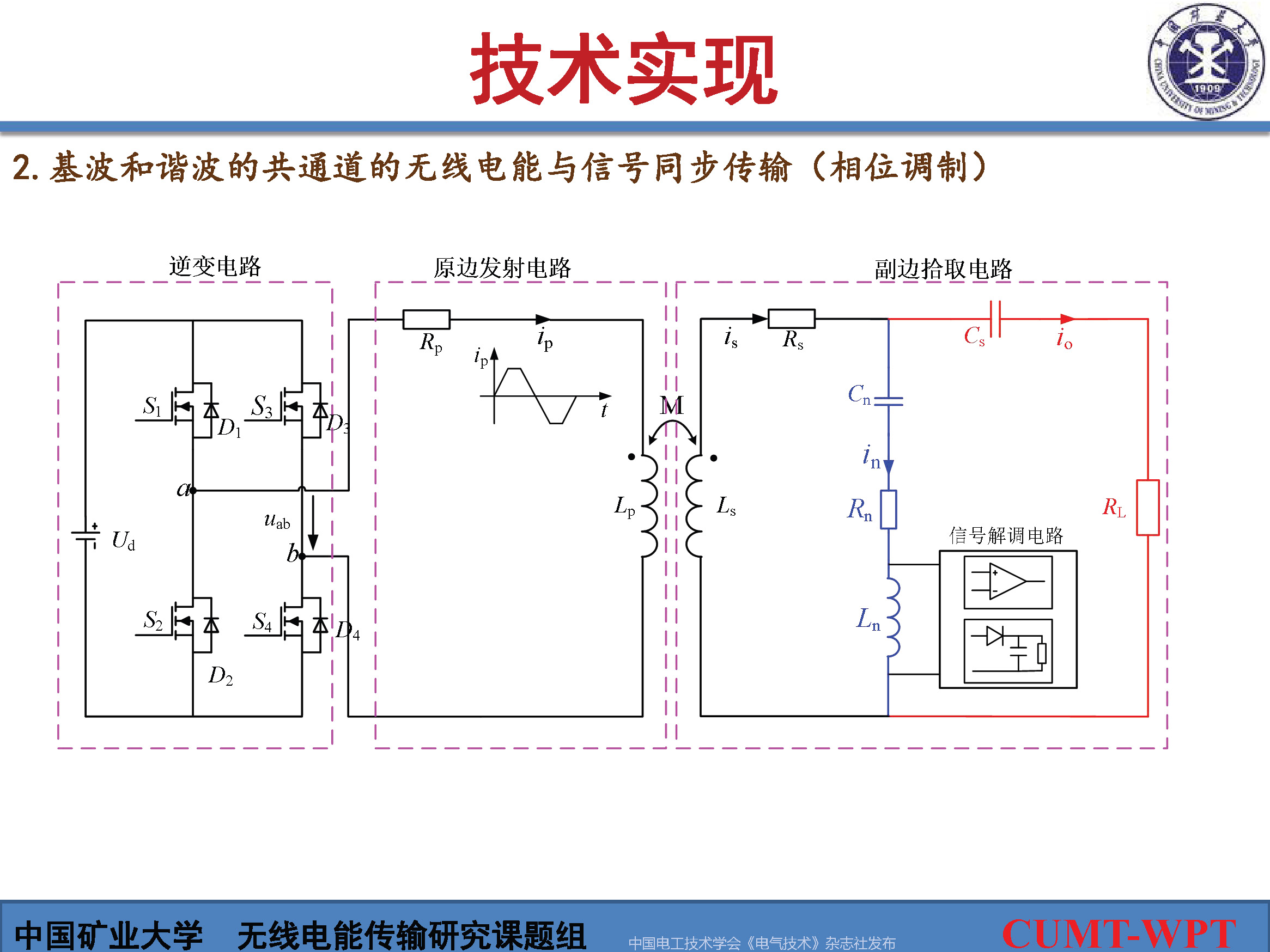 中國礦大夏晨陽教授：基于諧波通信的無線電能與信號同步傳輸技術(shù)