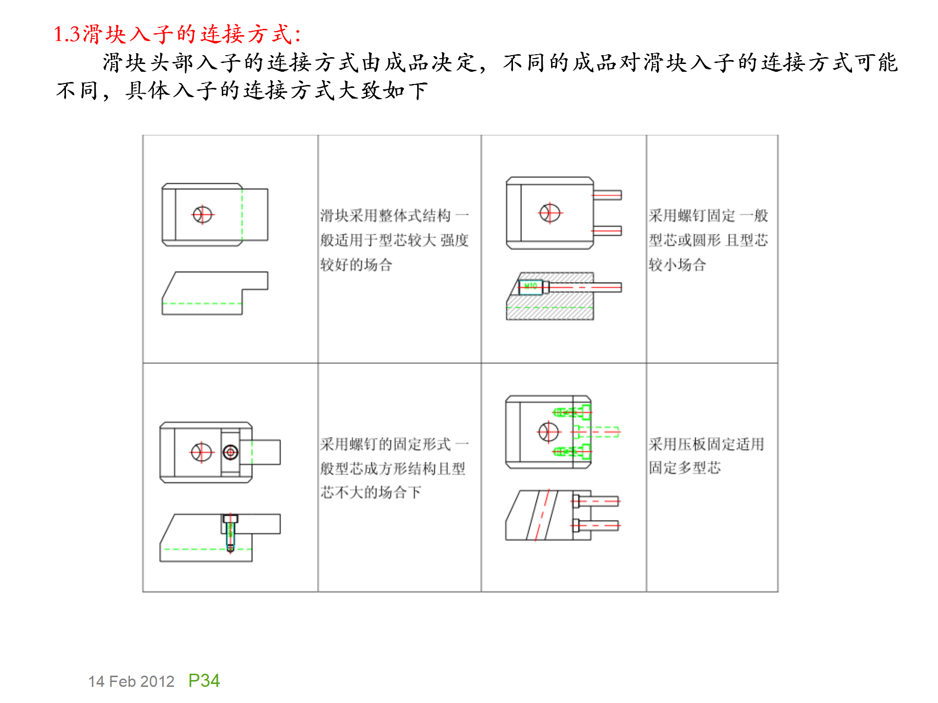 模具基础知识，模具的演化史，模具最早出现在什么年代？