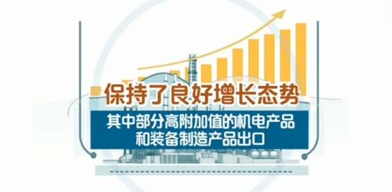 17.41万亿元！海关总署发布前7个月我国外贸进出口数据