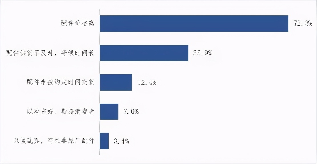 大河报汽车网