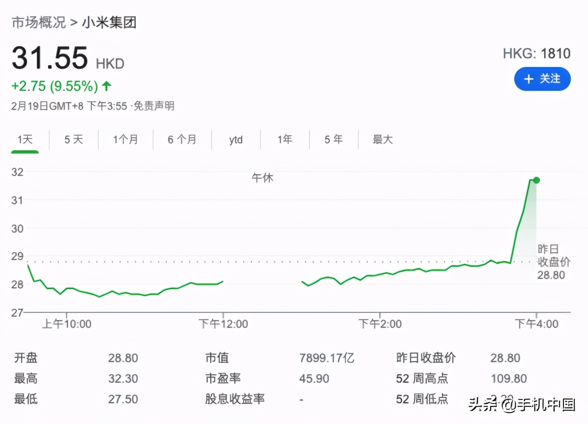 小米集团回应最新造车传闻 等等看看 暂时没有 夜灯网