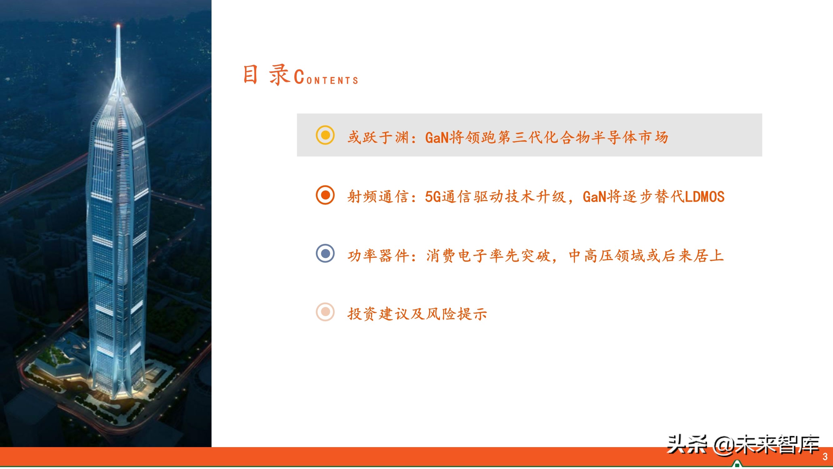 第三代半导体GaN产业链专题研究报告