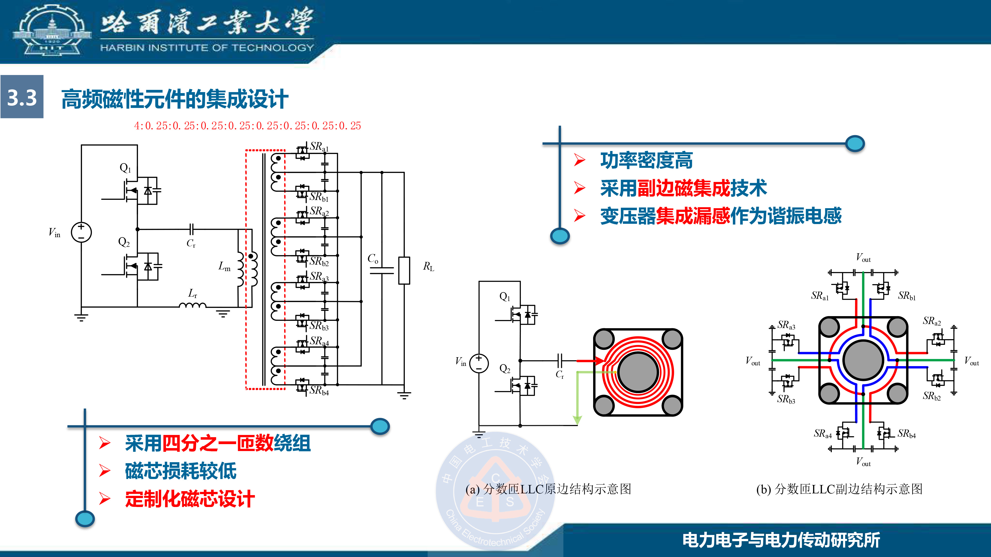 哈尔滨工业大学王懿杰教授：GaN基高频谐振功率变换技术