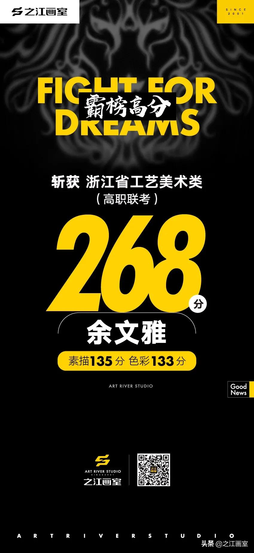 「历史突破，再度大捷！」之江画室高职联考260分以上名单