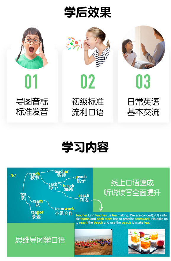 奇速英语在线英语网课可靠吗？国庆营冬令营单词阅读课报名火爆