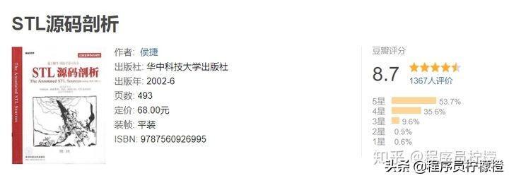 C/C++后台研发需要点亮哪些技能树？学习路线规划