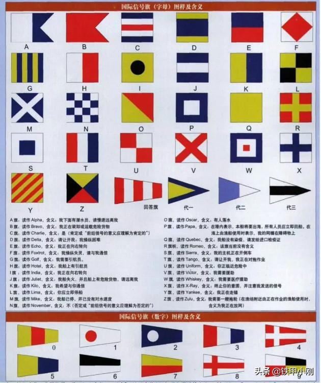 俄羅斯閱兵居然懸掛"日本旗"？ 我國軍艦也一樣懸掛"日本旗"?