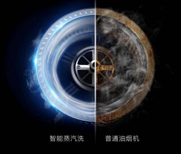 全民居家健康常态化，厨房选蒸汽洗油烟机尤为重要！