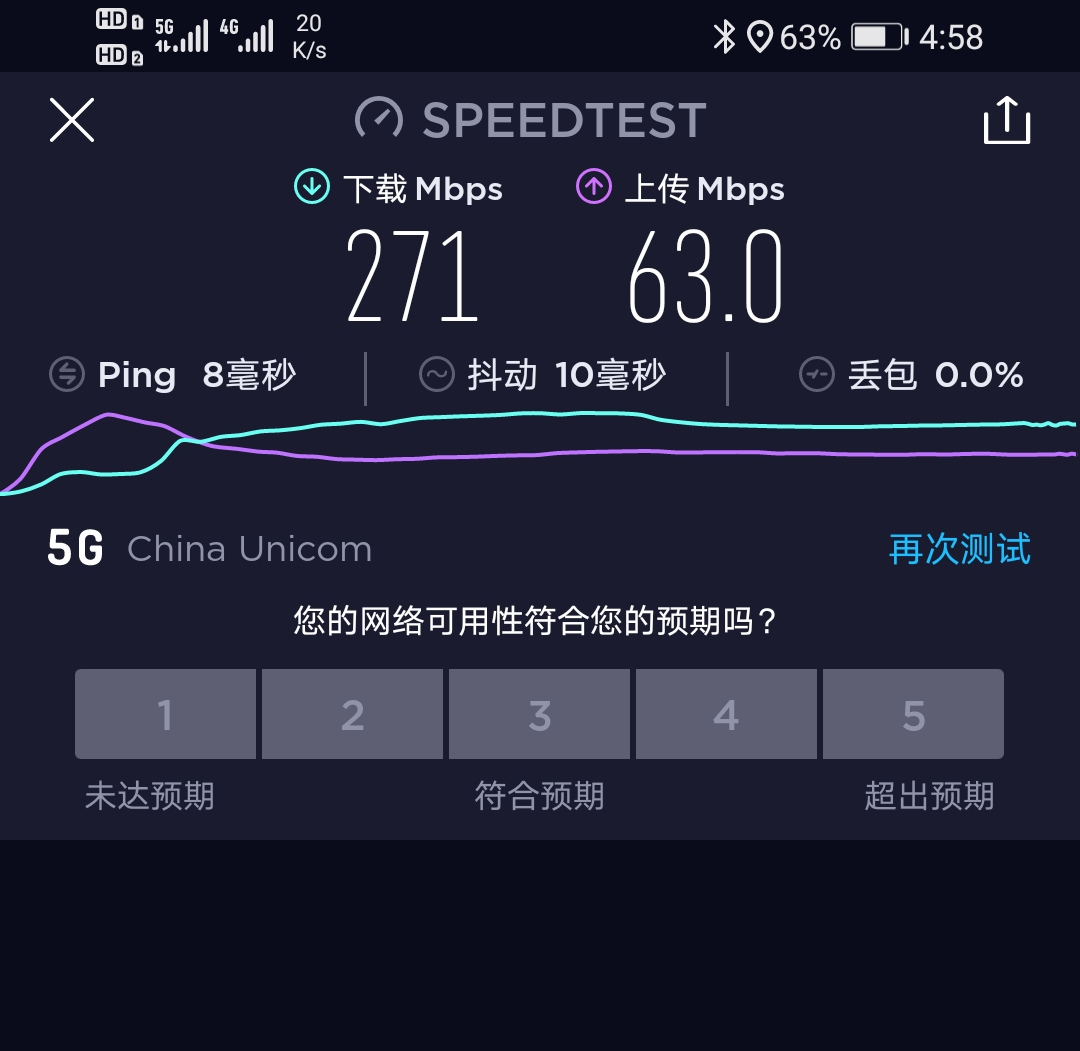 全能型5G手机“超超大杯”荣耀X10Max测评