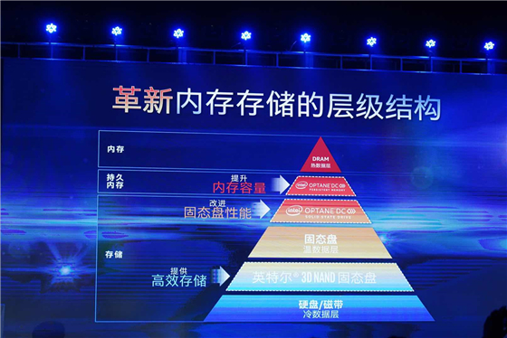 Intel公布第二代酷睿i5可拓展CPU 56核怪物掌控数据信息惊涛骇浪