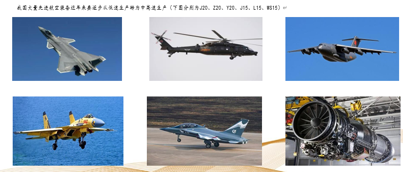 军工行业年度投资策略：十四五规划特点及细分赛道梳理