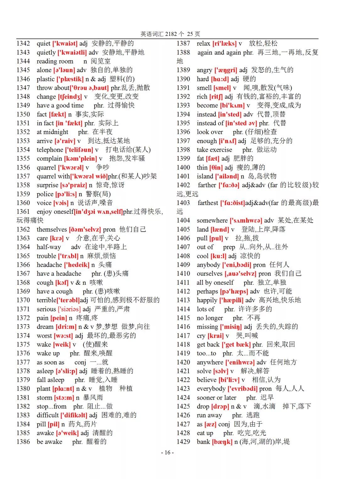 初中英语2182个基本词汇+音标