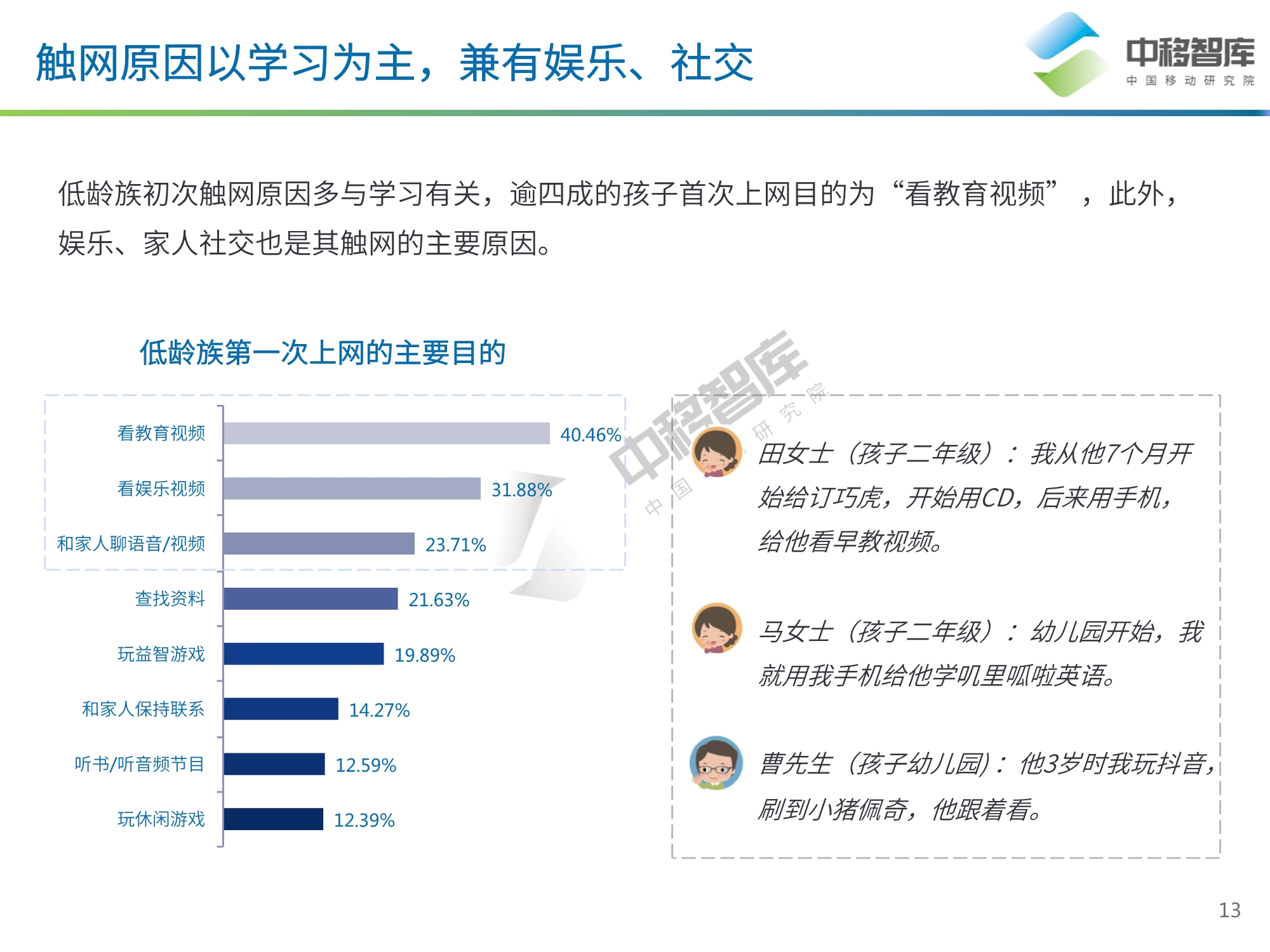 低龄族数字化生活洞察报告