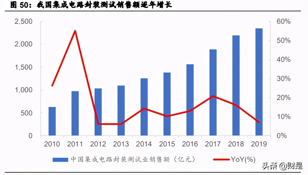 电子陶瓷龙头三环集团深度研究