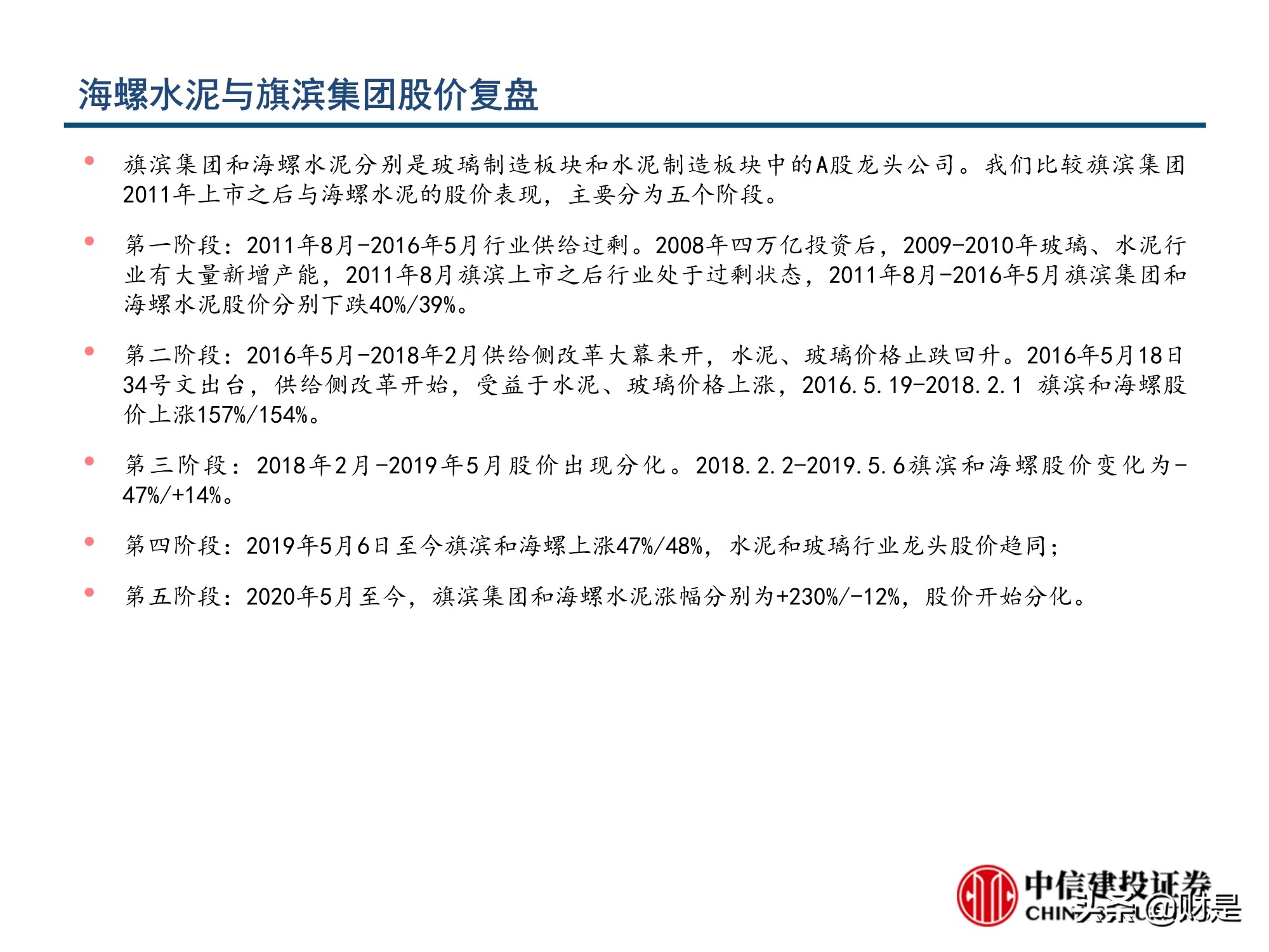 玻璃行业深度报告：玻璃行业格局优化，从向水泥靠拢到优于水泥