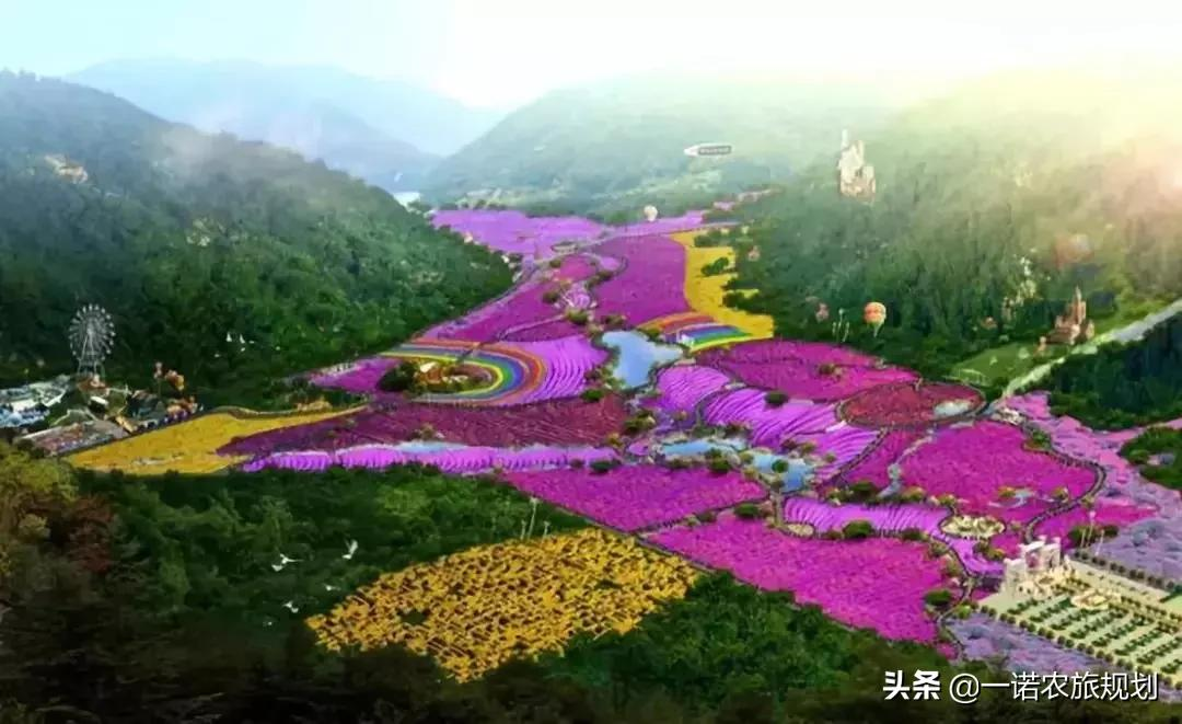 文旅产业政策的重点场域与未来趋势