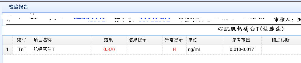 52岁女性为什么就出现这么严重的心脏病变
