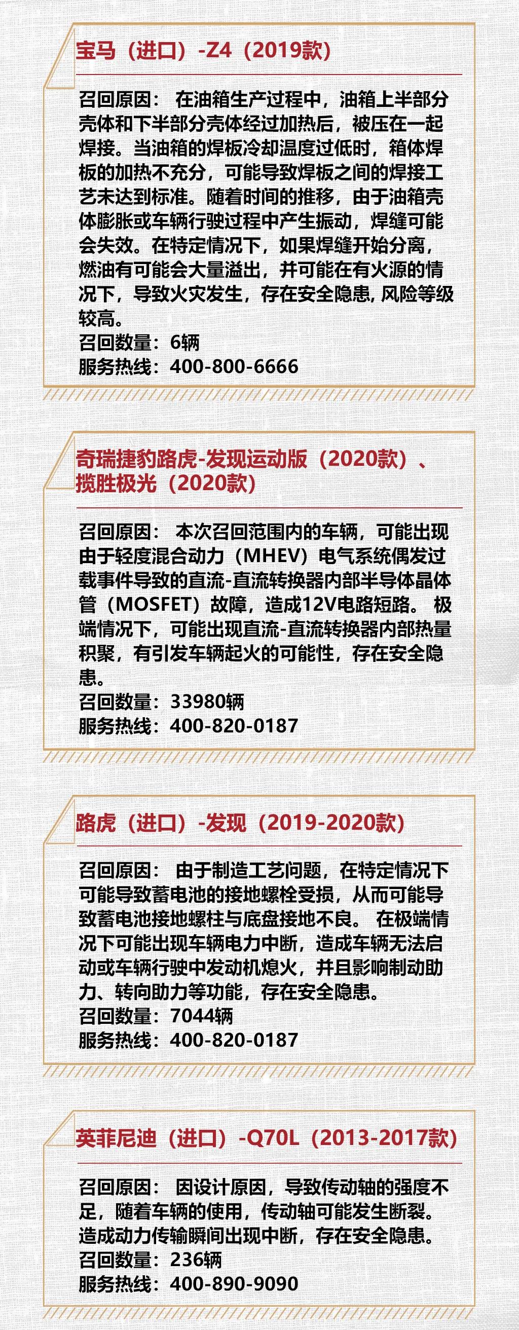 12月国内召回123万余辆车，本田占比超九成