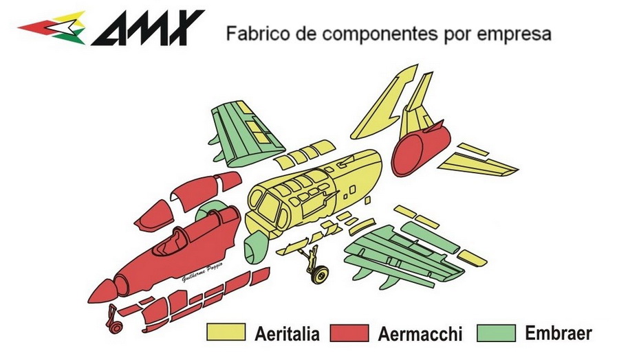 跨大西洋合作的精品，短小精悍又好用的AMX攻击