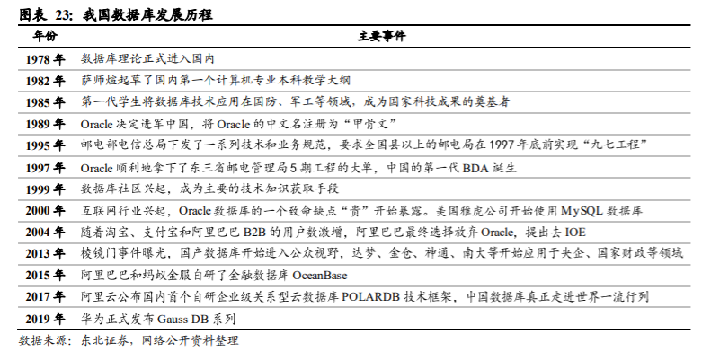 长亮科技深度解析：从中小行到大行，产品型银行IT龙头突围
