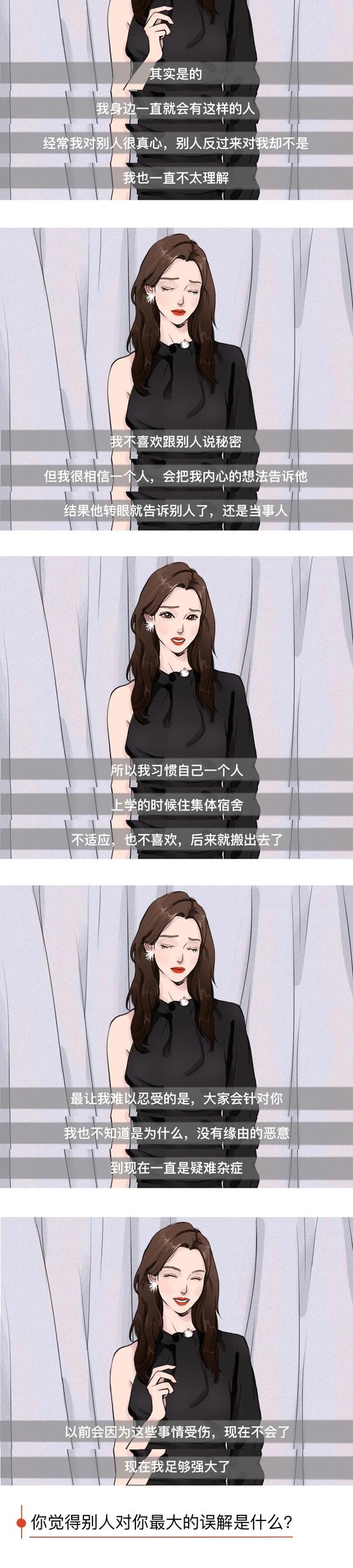 金晨:如果我是男生,我会爱死我自己