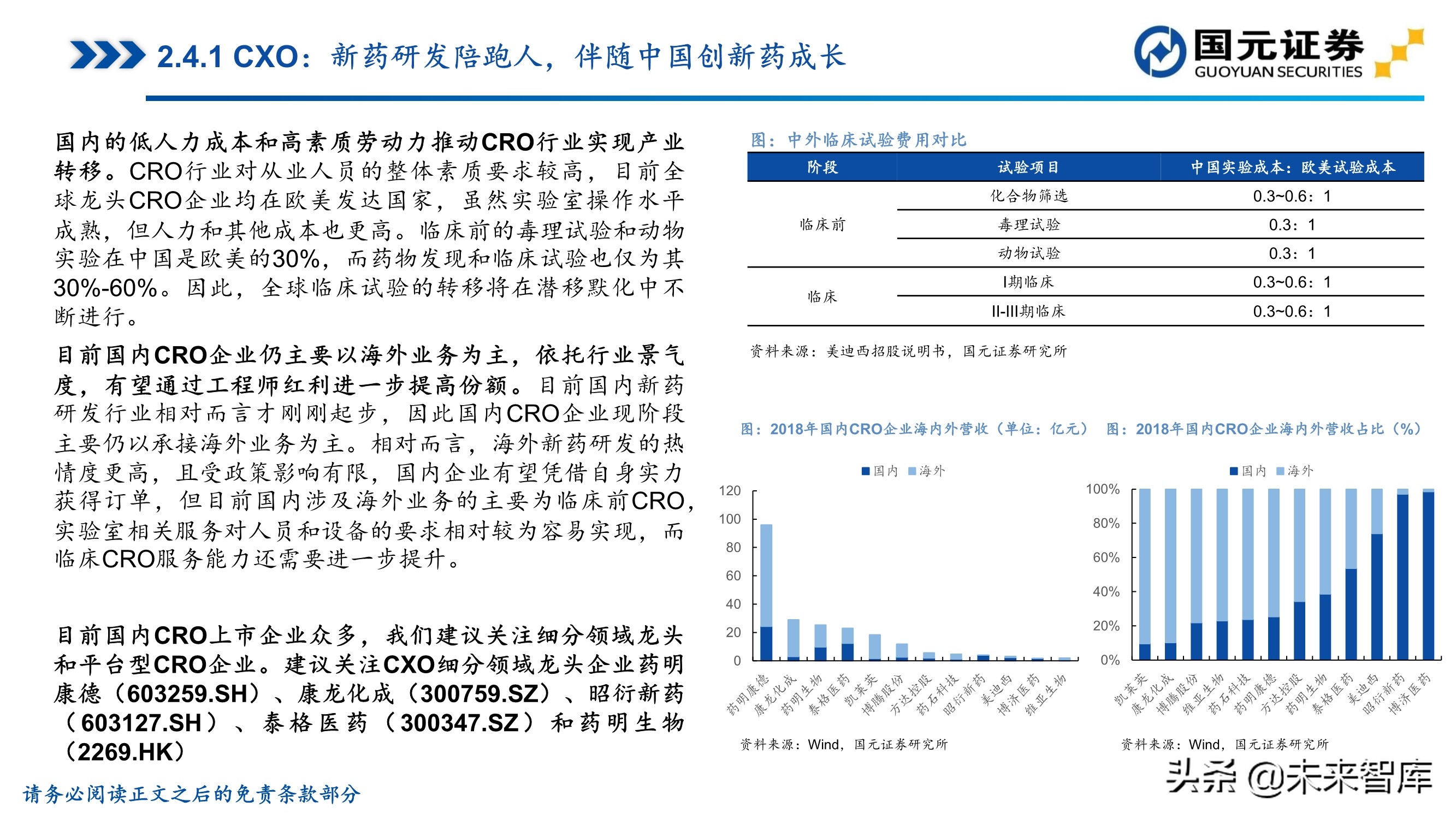 医药行业深度报告：聚焦黄金赛道，寻找疫后高光
