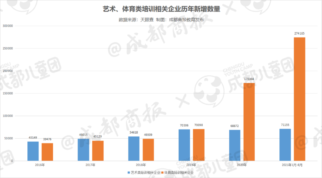 ��������ѵ�������ٷ����������ѧ�������һ�֡��ھ���