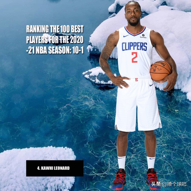 美媒评NBA新赛季前十球员，哈登第8库里第6，字母