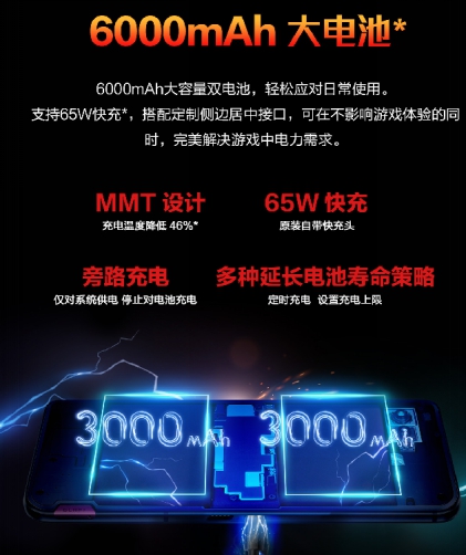 三星144Hz电竞屏“六指战神”腾讯ROG游戏手机5强势开售