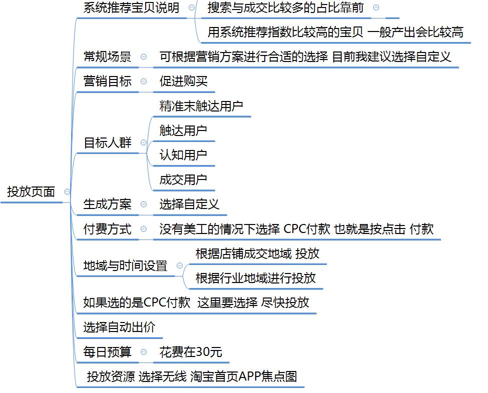 店铺运营方案（史上最详细店铺运营方案）