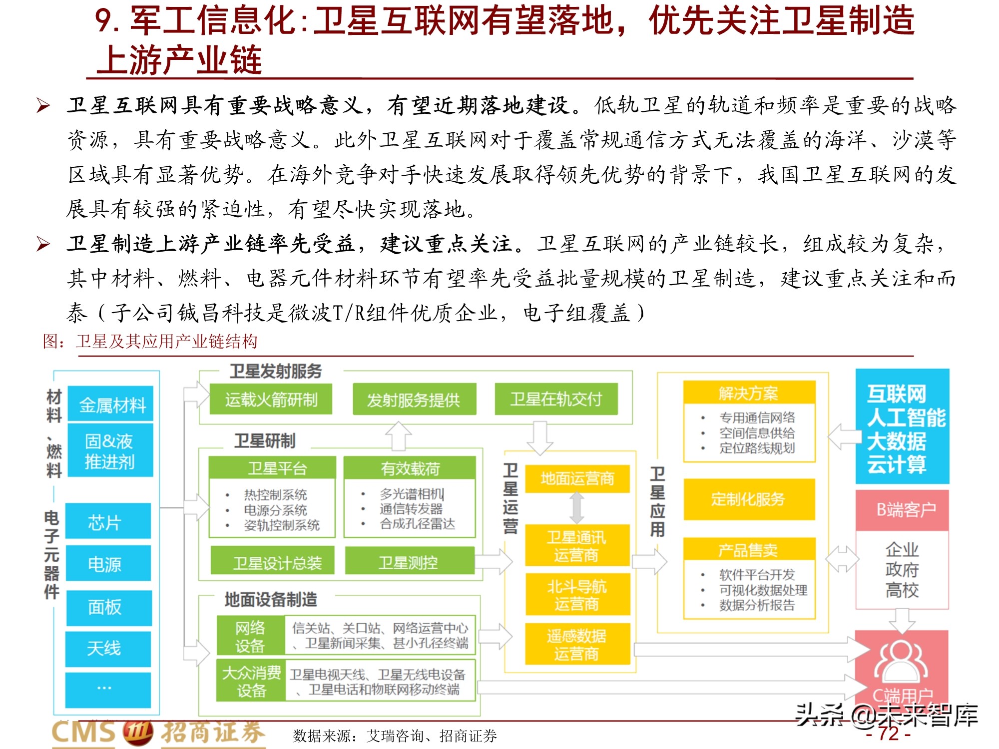 通信行业2021年度投资策略：百转千回，蓄势待发