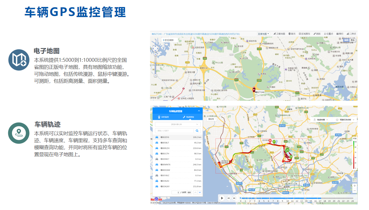 政企单位车辆管理与车辆调度系统功能特点