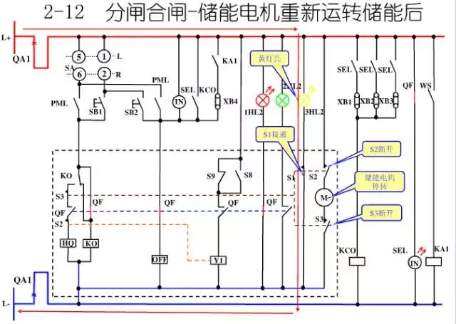 10KV高压开关柜控制及保护动作原理图解，值得你收藏学习