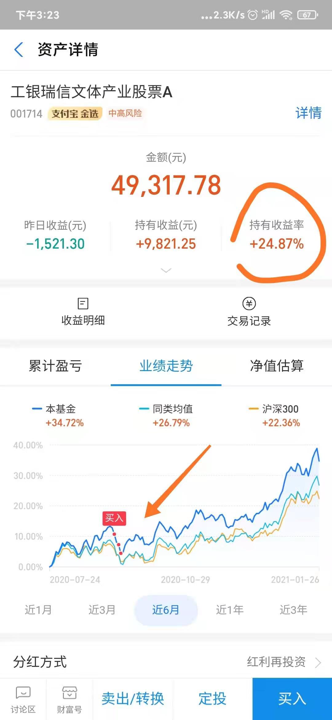 a股大幅调整，张坤易方达蓝筹中小盘开启限购，基金开始调仓