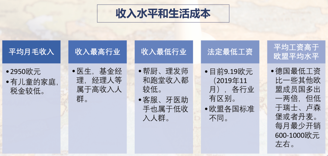 「德国移民」为什么选择德国蓝卡移民项目？