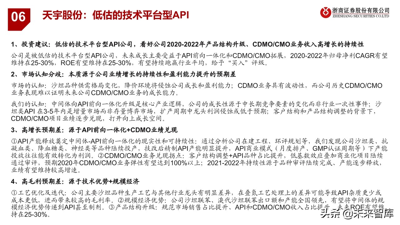 特色原料药行业研究与投资框架：从成长性属性看API投资逻辑