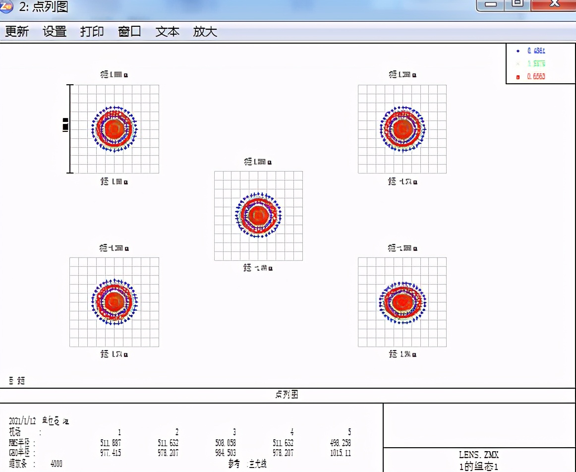 基于Zemax设计优化光阀投影照明系统的图2
