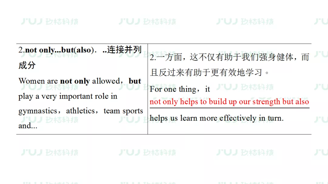 高中英语（人教版）同步预习复习必修二课前检测（unit 2）