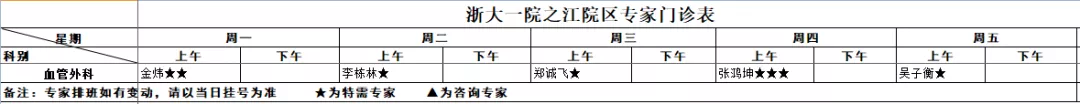 93岁爷爷突发腿脚疼痛，险些截肢！专家强调：警惕这种情况
