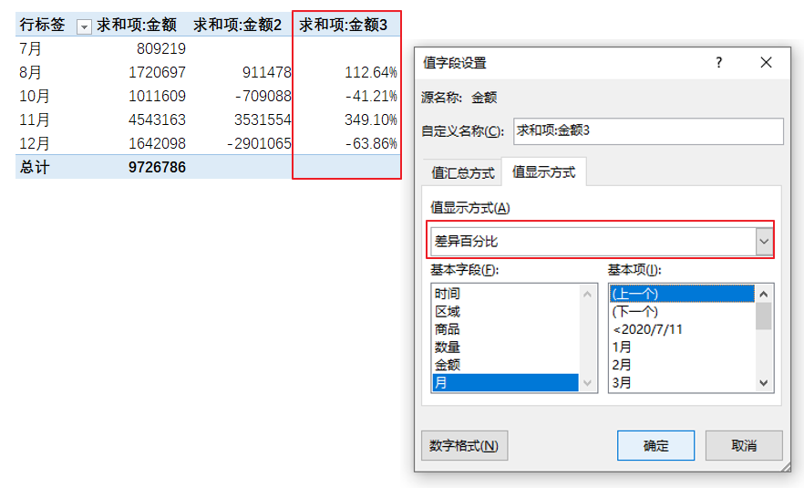 Excel数据透视表超级功能，快速汇总同比环比数据